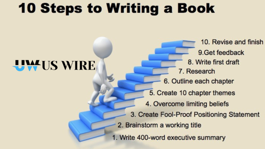 How to Write Your Name on a Book