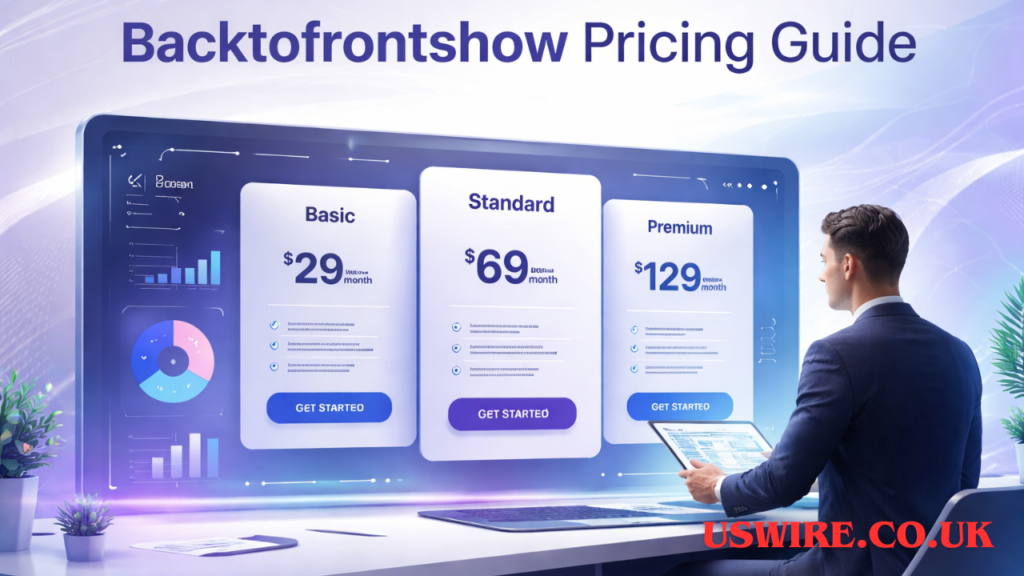 backtofrontshow pricing